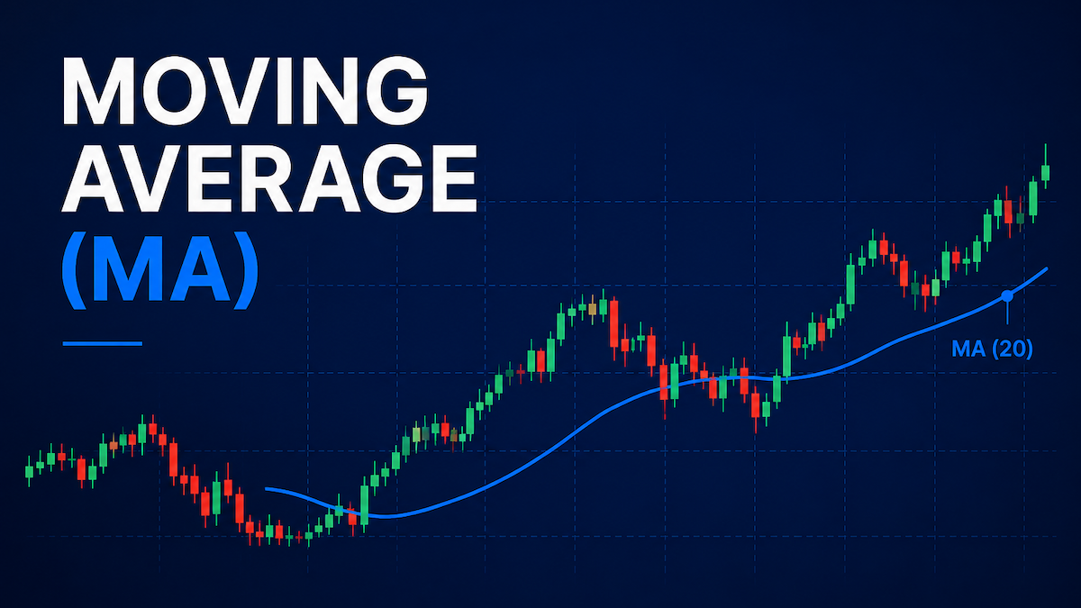 Moving Average (MA): What It Shows and How Traders Use It