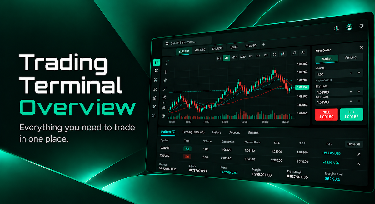 Trading Terminal: Everything You Need to Trade in One Place